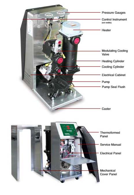 Mold-Temperature-Control-LX-Series-Diagram - Telar Corp